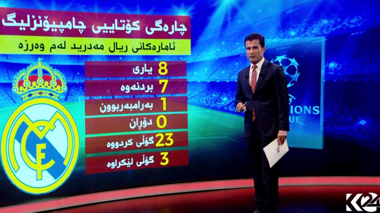 رووماڵی تایبه‌تی كوردستان24 له‌سه‌ر چامپیۆنز لیگ ببینه‌